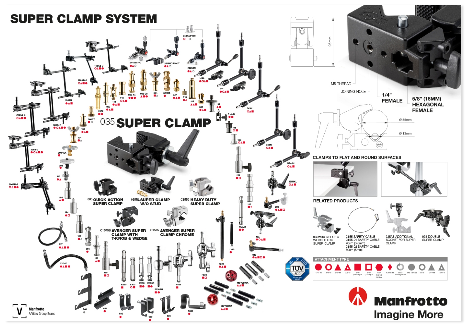 Superclamp poster