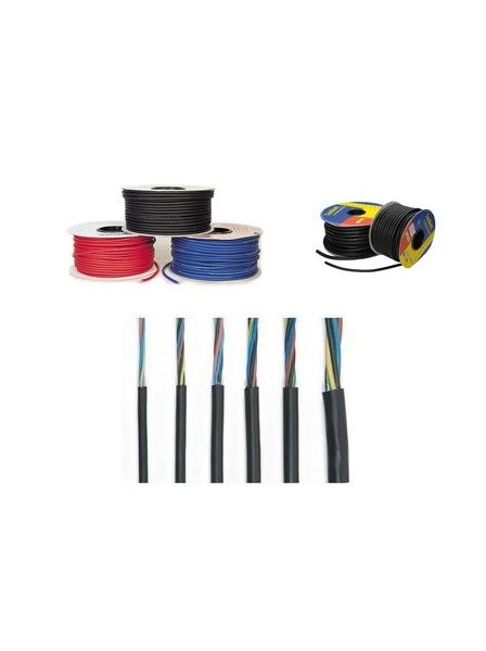 Meterware lose & auf Rollen