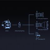 ARRI Docking Ring for Orbiter for the attachment of third-party optics