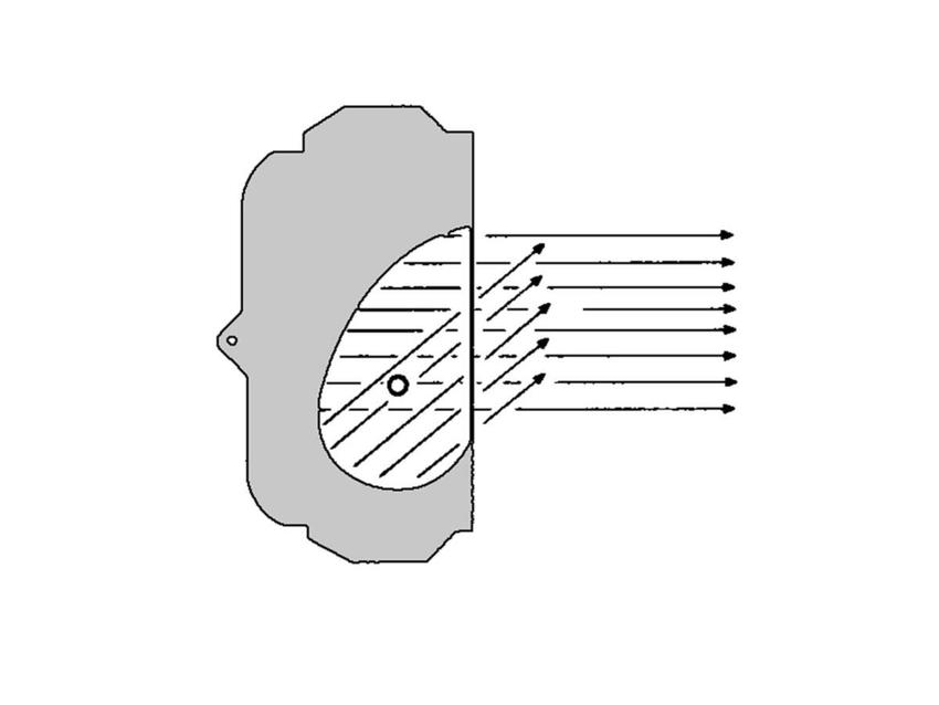 Ultralite Cyclo 1000W, asymmetrischer Fluter * AUSLAUFARTIEL / RESTPOSTEN *