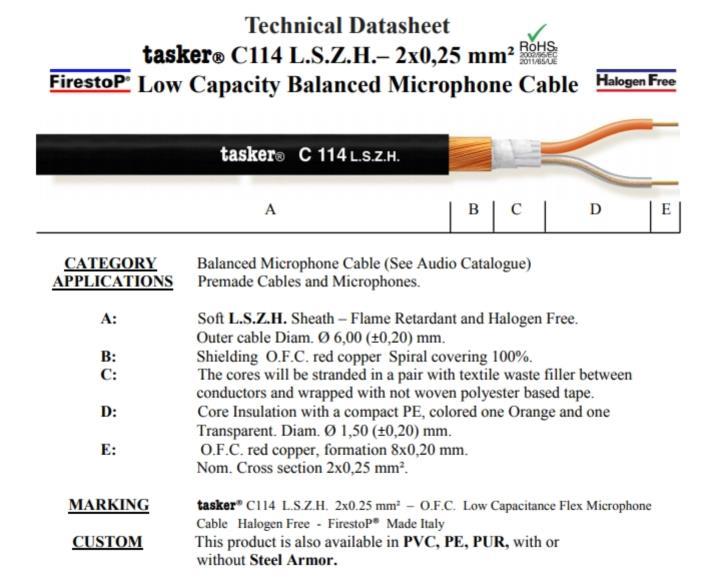 Meterware Microkabel 2x0.25mm², Wendelabschirmung, schwarz Code: C114LSZH black, flame retardant, halogen free
