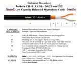 Meterware Microkabel 2x0.25mm², Wendelabschirmung, schwarz Code: C114LSZH black, flame retardant, halogen free