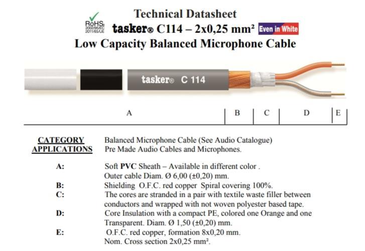 Meterware Microkabel 2x0.25mm², Wendelabschirmung, schwarz Code: C114 black