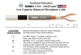 Meterware Microkabel 2x0.25mm², Wendelabschirmung, schwarz Code: C114 black