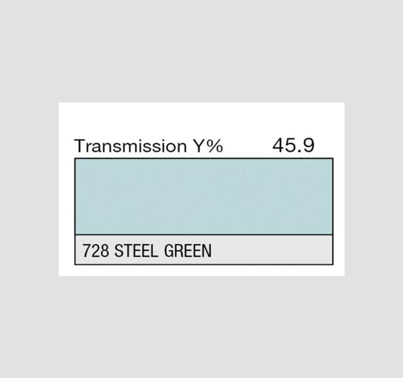 LEE-Filters, Nr. 728, Rolle 762x122cm normal, Steel Green