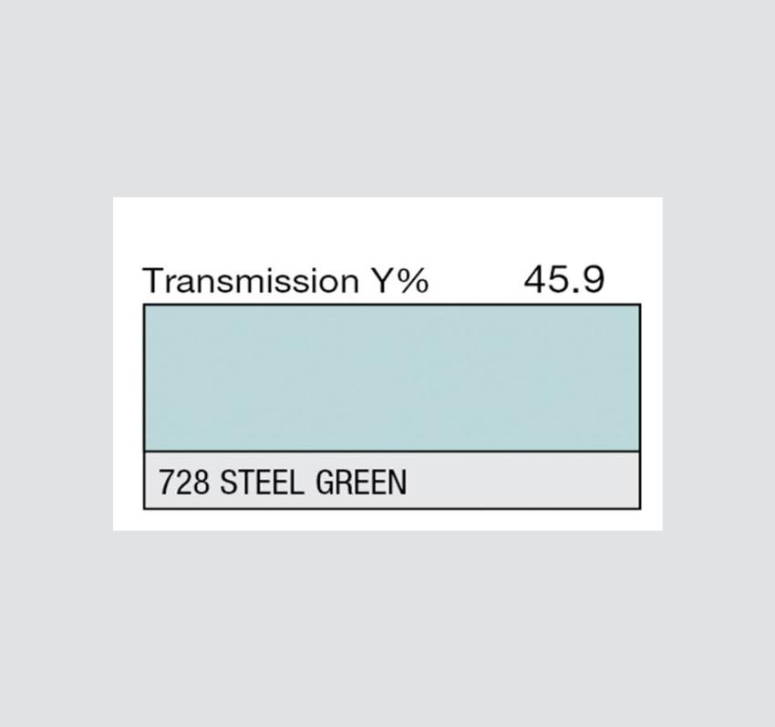 LEE-Filters, Nr. 728, Rolle 762x122cm normal, Steel Green