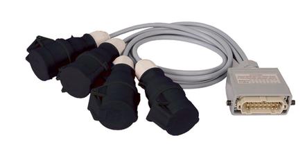 ChainMaster CEE-Verteiler Spider out 4-ch für Steuerungen Serie CM-801xxx, 1x Multicore IN, 4x CEE16/4 OUT,