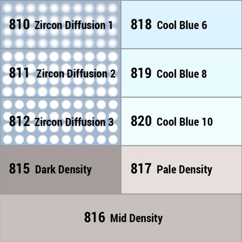 LEE-Filters, Zircon Cool LED Lighting Pack 30x30cm contains 9 Zircon Filters