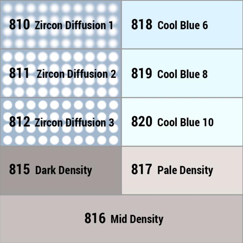 LEE-Filters, Zircon Cool LED Lighting Pack 30x30cm contains 9 Zircon Filters