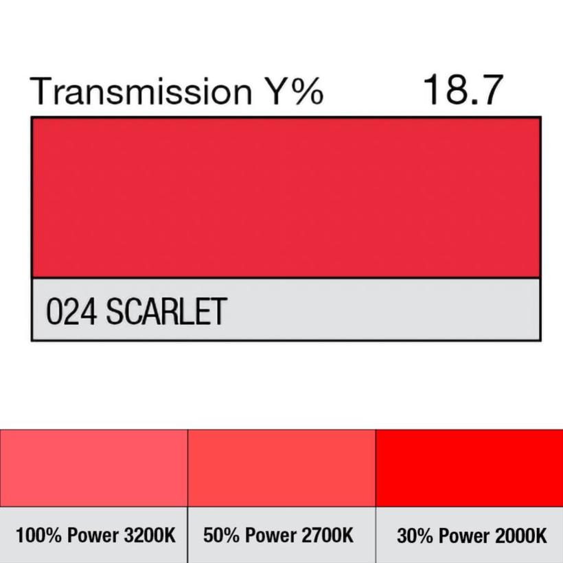 LEE-Filters, Nr. 024, Rolle 762x122cm normal, Scarlet