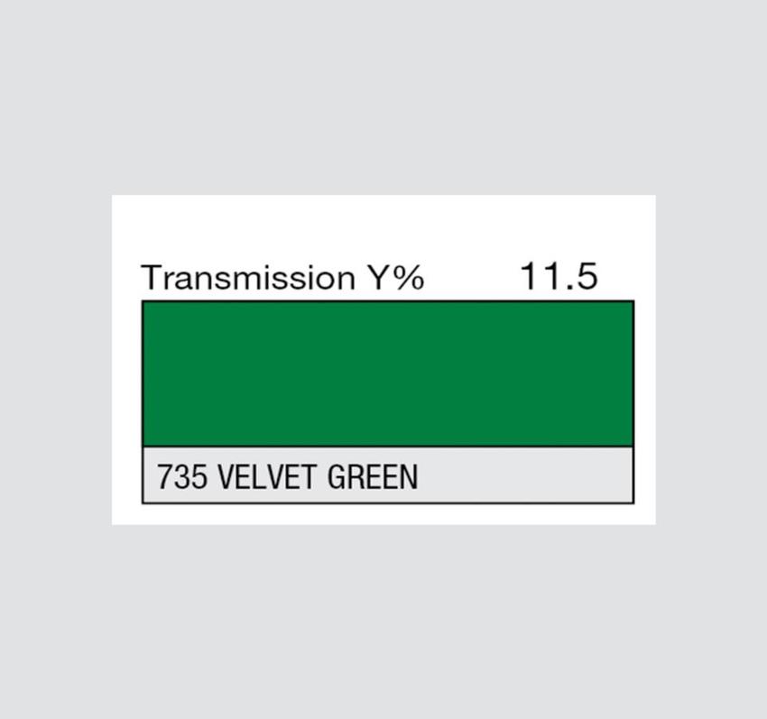 LEE-Filters, Nr. 735, Rolle 762x122cm normal, Velvet Green