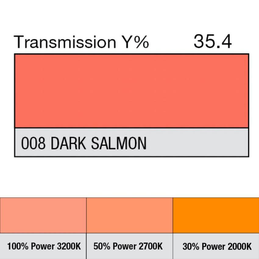 LEE-Filters, Nr. 008, Rolle 762x122cm normal, Dark Salmon