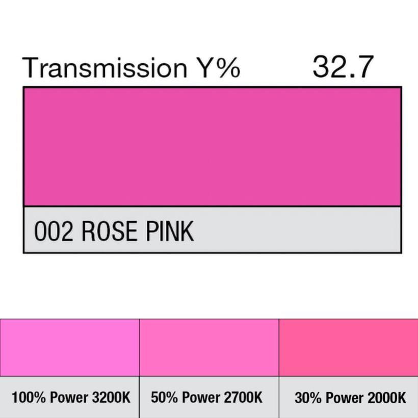 LEE-Filters, Nr. 002, Rolle 762x122cm normal, Rose Pink