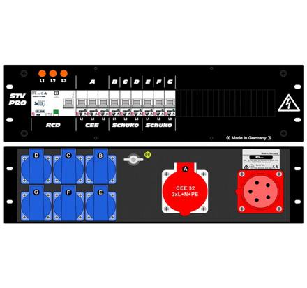Ultralite Stromvert. STV 32A, FI, 19" Gehäuse 3HE, schwarz IN: CEE32 Anbaust./rücks.