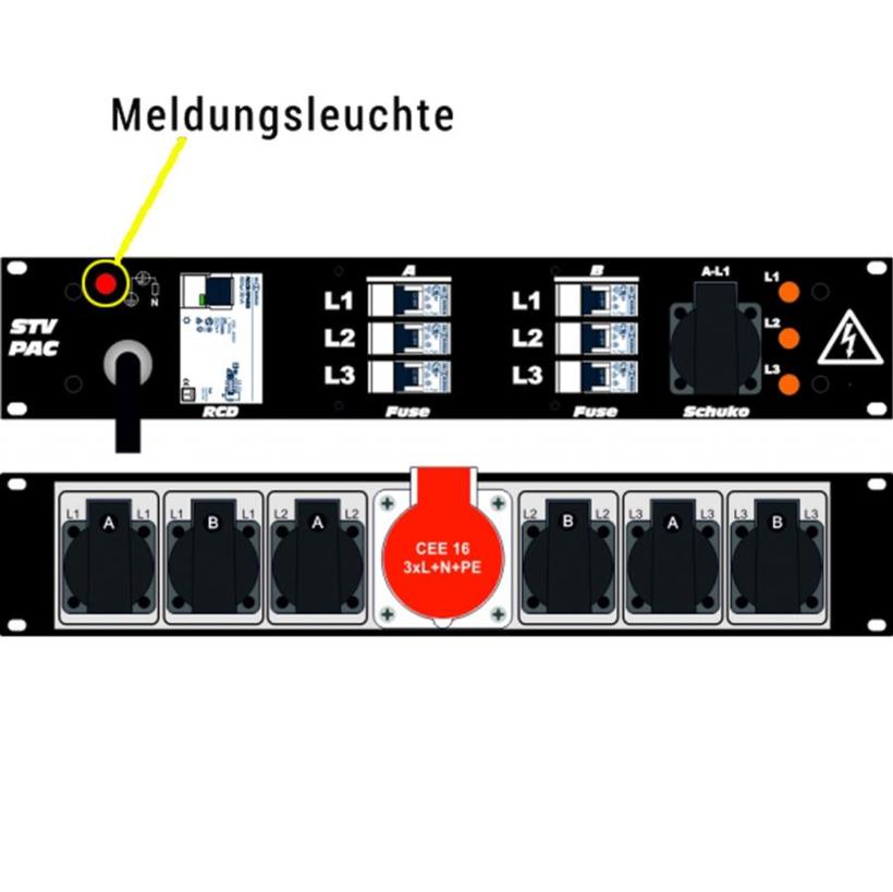 Ultralite Stromvert. STVPAC 32A, FI, IN: CEE32 Ka. 2m/vorne OUT: 1 CEE16, 6 Schuko rücks., 1 Schuko vorne, 6 LSC16,FI.03