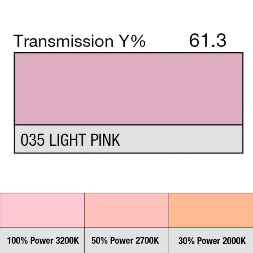 LEE-Filters, Nr. 035, Rolle 762x122cm normal, Light Pink