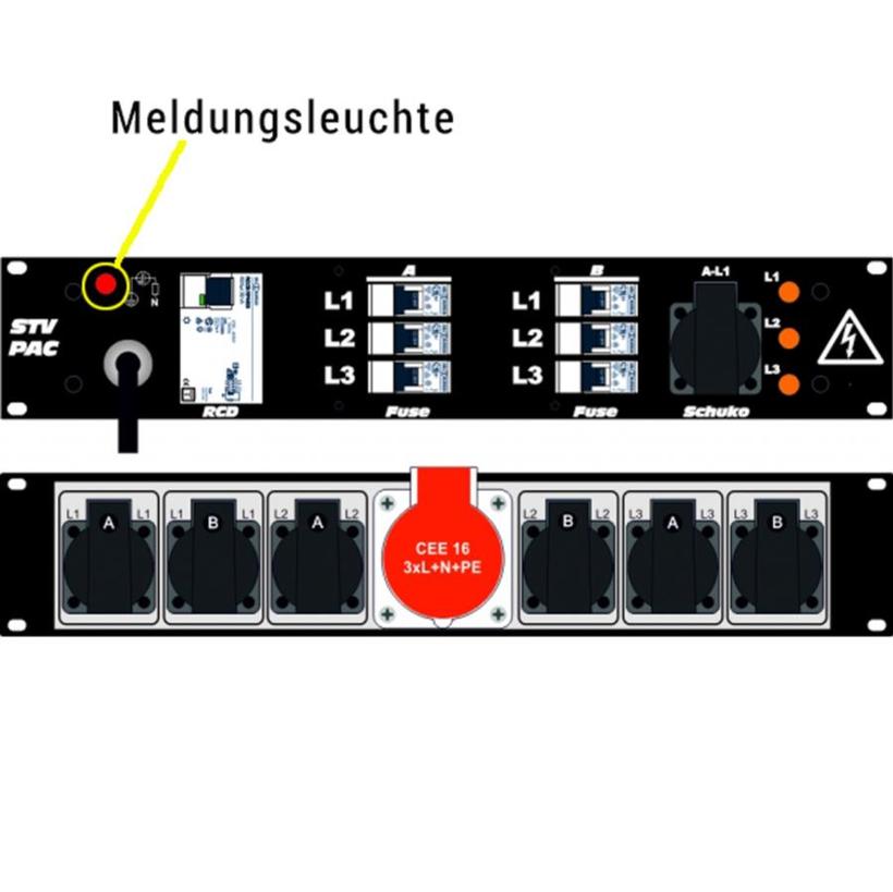 Ultralite Stromvert. STVPAC 16A, FI, IN: CEE16 Ka. 2m/vorne OUT: 1 CEE16, 6 Schuko rücks., 1 Schuko vorne, 6 LSC16,FI.03