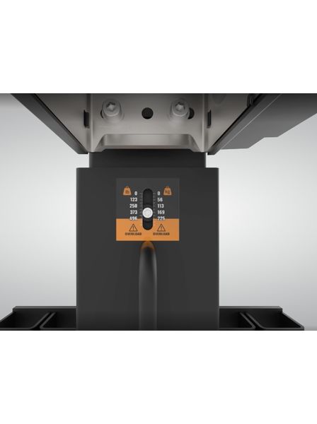 NEUE MODELLE & LOAD SENSE