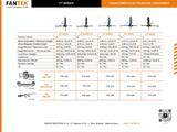 Fantek Gabellift FT8045, schwarz, max. Höhe 8m, max. Auflast 700kg/450kg,