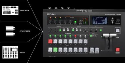 Roland V-60HD, HD Video Switcher 4 SDI-Eingänge (mit De-Interlacing)