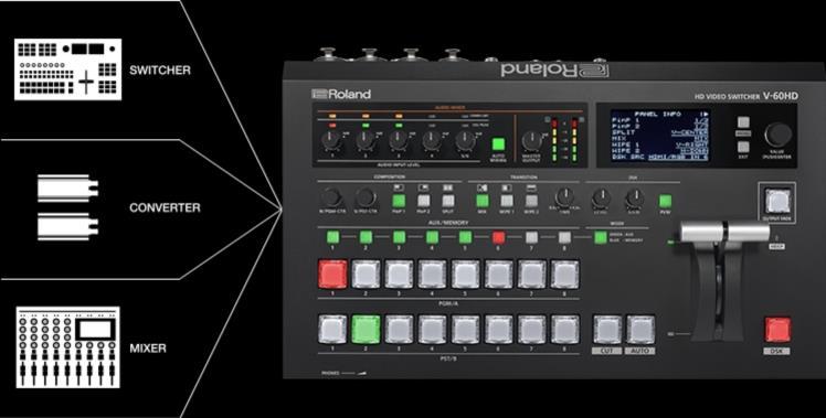 Roland V-60HD, HD Video Switcher 4 SDI-Eingänge (mit De-Interlacing)