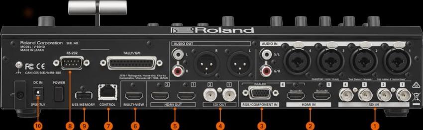 Roland V-60HD, HD Video Switcher 4 SDI-Eingänge (mit De-Interlacing)