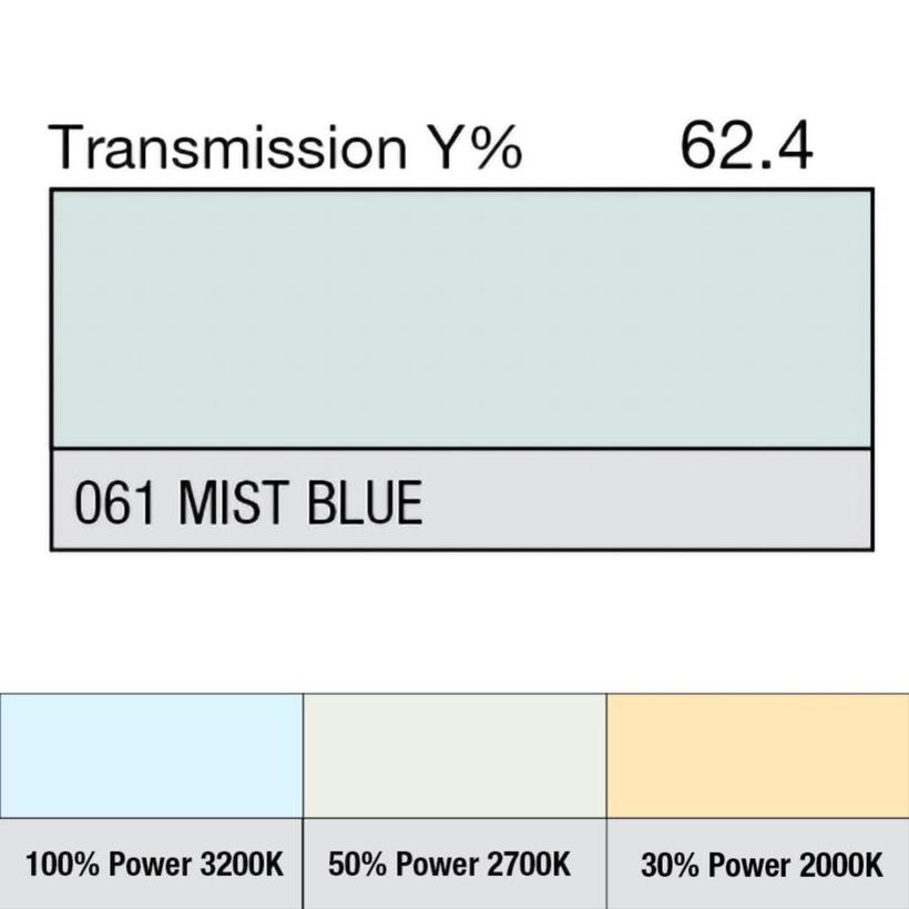 LEE-Filters, Nr. 061, Rolle 762x122cm normal, Mist Blue