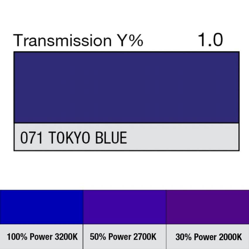 LEE-Filters, Nr. 071, Rolle 762x122cm normal, Tokyo Blue