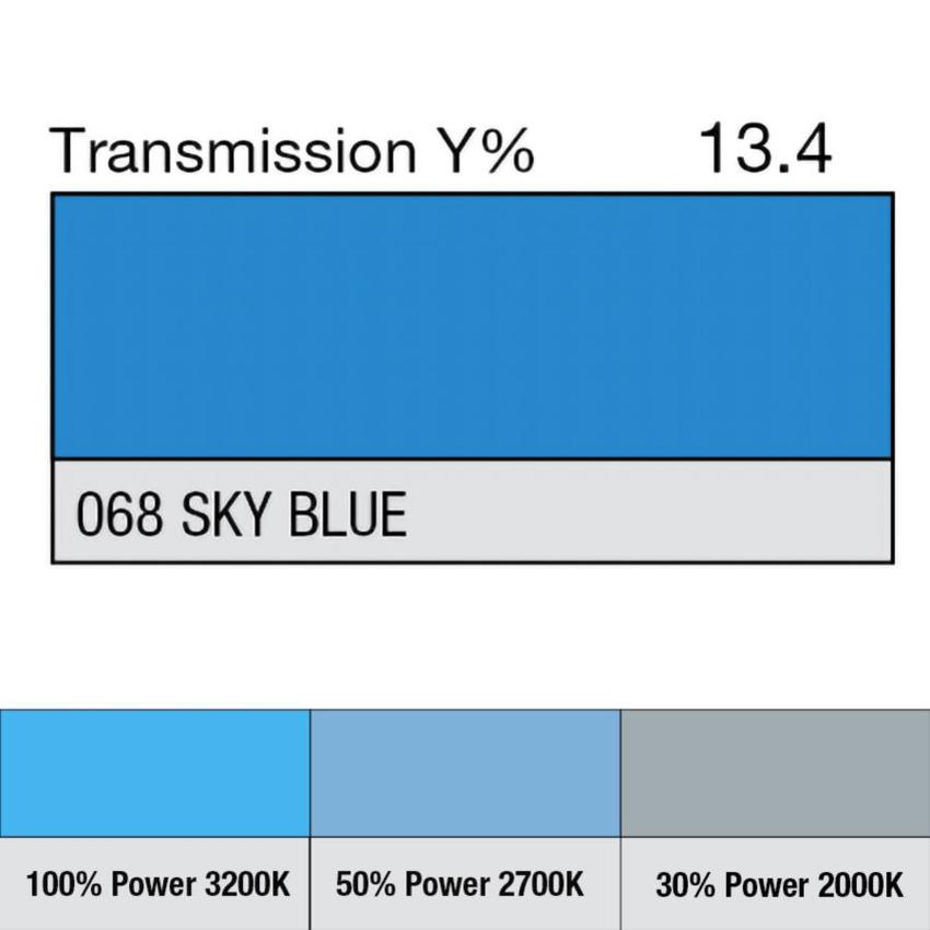 LEE-Filters, Nr. 068, Rolle 762x122cm normal, Sky Blue