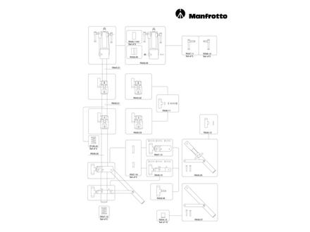 Manfrotto BUSHING W/SHOE & WEDGE & PIN Manfrotto-Lighting / Avenger / Ersatzteil