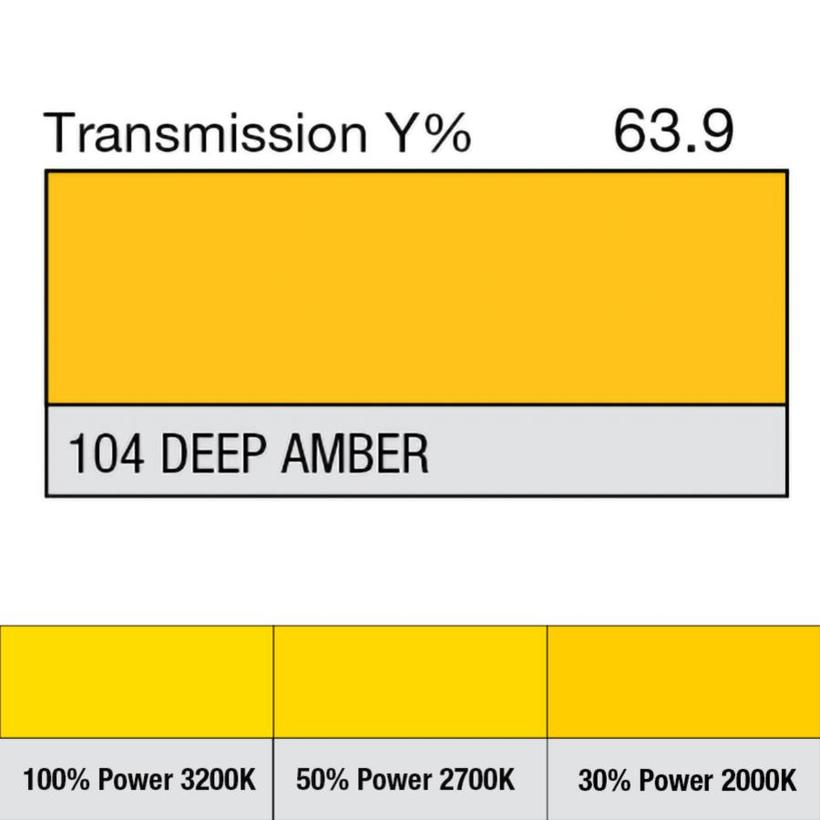 LEE-Filters, Nr. 104, Rolle 762x122cm normal, Deep Amber