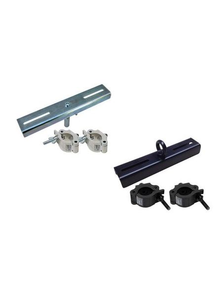 Trusskonsolen / Gizmo