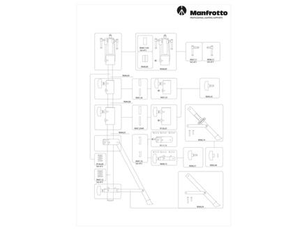MANFROTTO LEG & BRACE + RIVETS Manfrotto-Lighting / Avenger / Ersatzteil