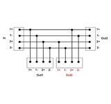 SpeakPort1x - BreakoutBox mit Speakon (NL4M) Anschlüssen, 2 seitlichen Abgängen: 1x 1:1 Out und 1x BiAmped Out