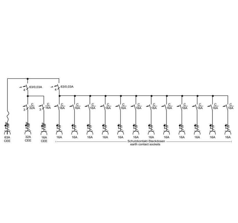 Merz Steckdosenverteiler Event TYP: SVE3 63/11-12 Steckdosenvert. Kunstst. 44kVA IP44, stappelbar, Tragegriffe