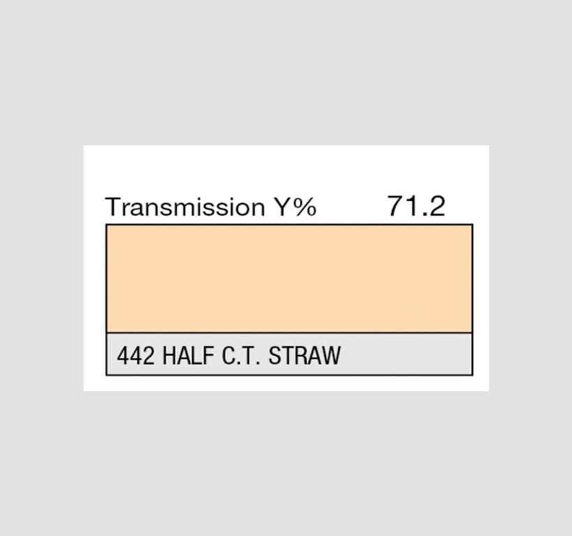 LEE-Filters, Nr. 442, Rolle 762x122cm normal, half c.t. straw / CTS
