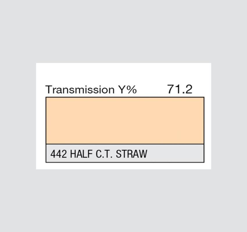 LEE-Filters, Nr. 442, Rolle 762x122cm normal, half c.t. straw / CTS