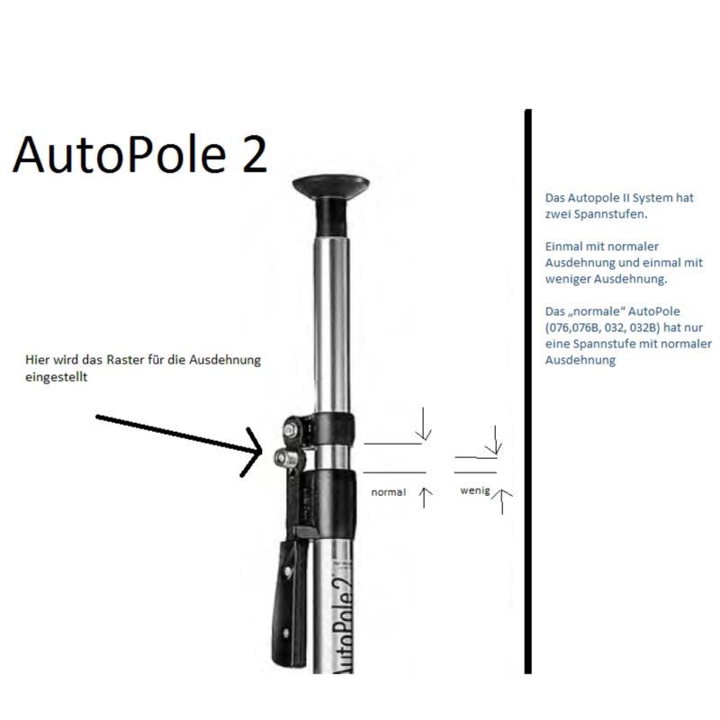 MANFROTTO AUTOPOLE 2,1-3,7 METER 